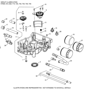 Kt745-3102 Lubrication Diagram and Parts List for KT745-3102  Cub Cadet Lawn Tractor